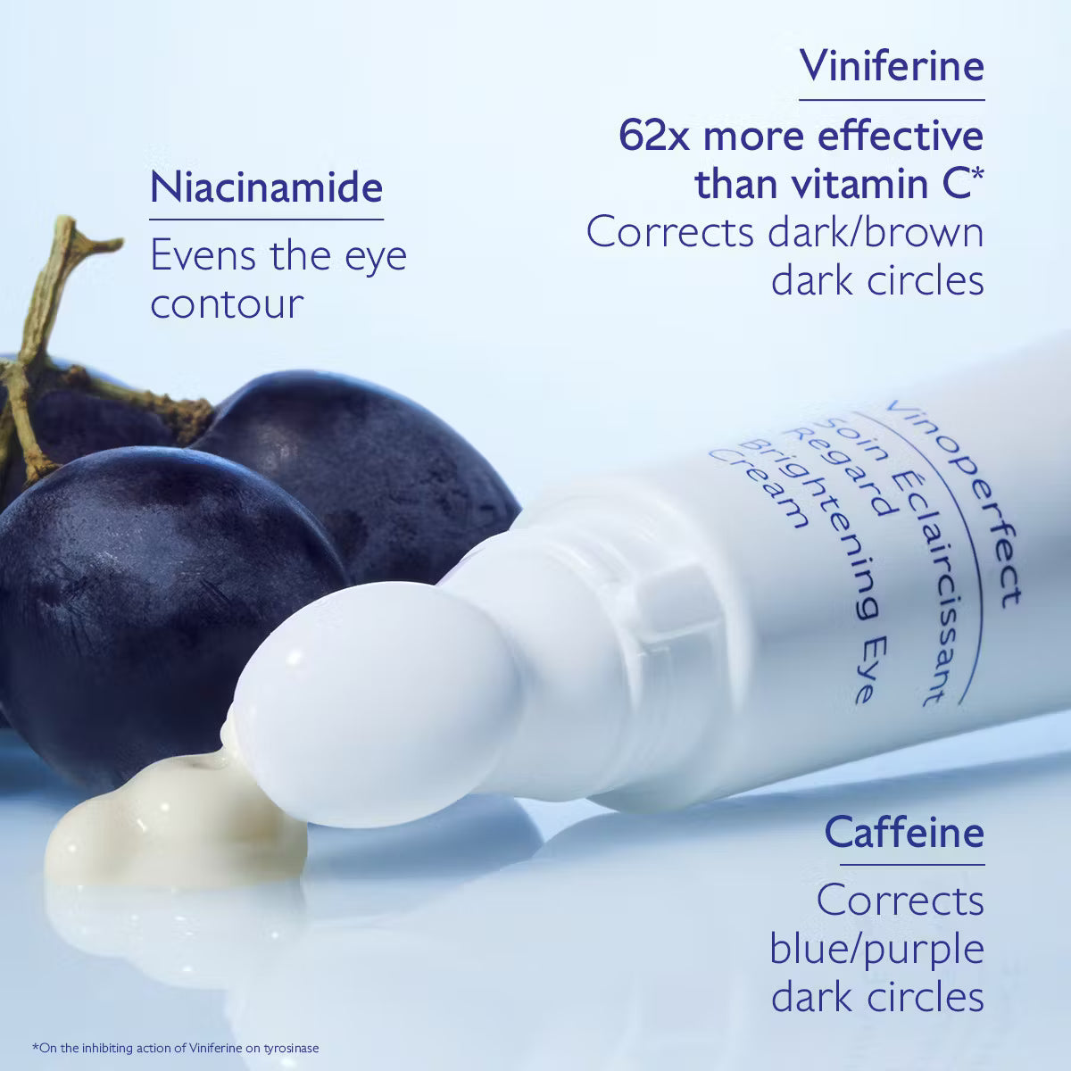 Caudalie Vinoperfect Dark Circle Brightening Eye Cream Mirrors Beauty