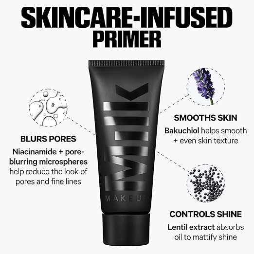 Milk Makeup Pore Eclipse Mattifying Primer - Mirrors Beauty