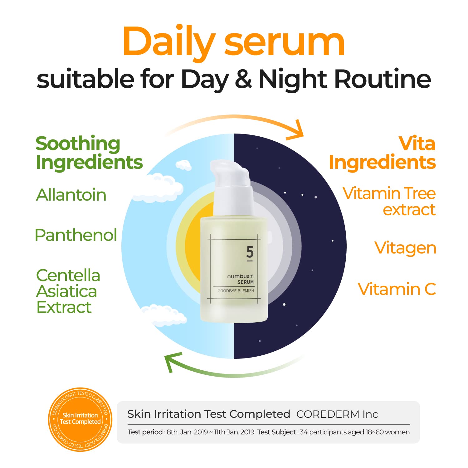 Numbuzin No.5 Goodbye Blemish Serum - Mirrors Beauty