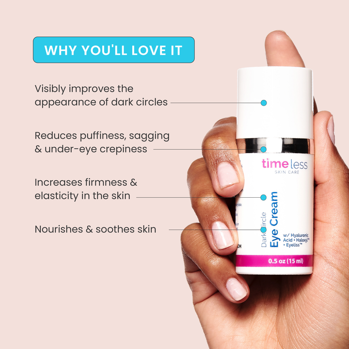 Timeless dark circle eye cream - Mirrors Beauty