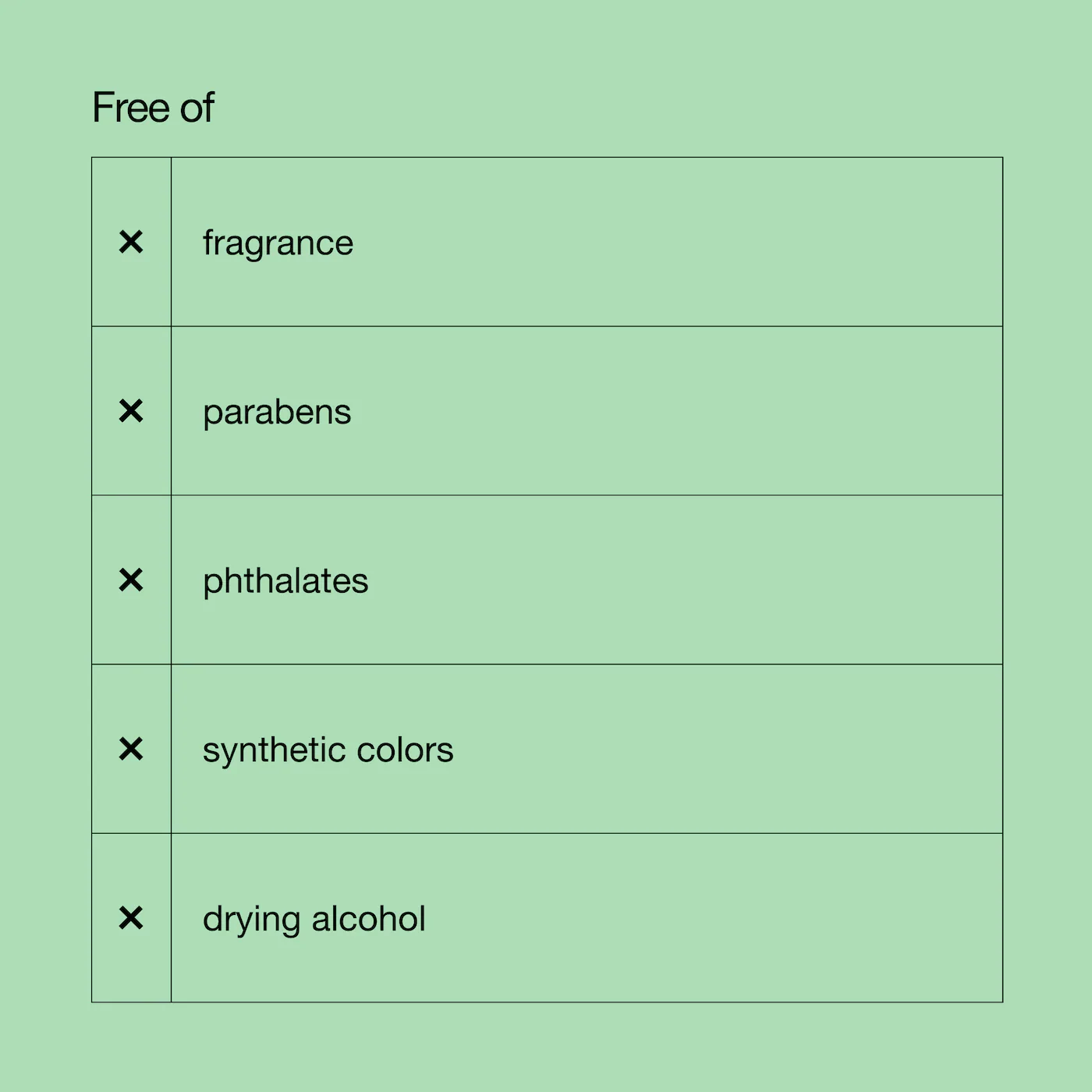 Clinique All about Clean Liquid Facial Soap - Mild - Mirrors Beauty