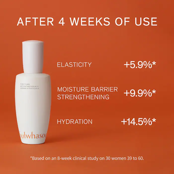 Sulwhasoo First Care activating Serum for Anti - Aging - Mirrors Beauty