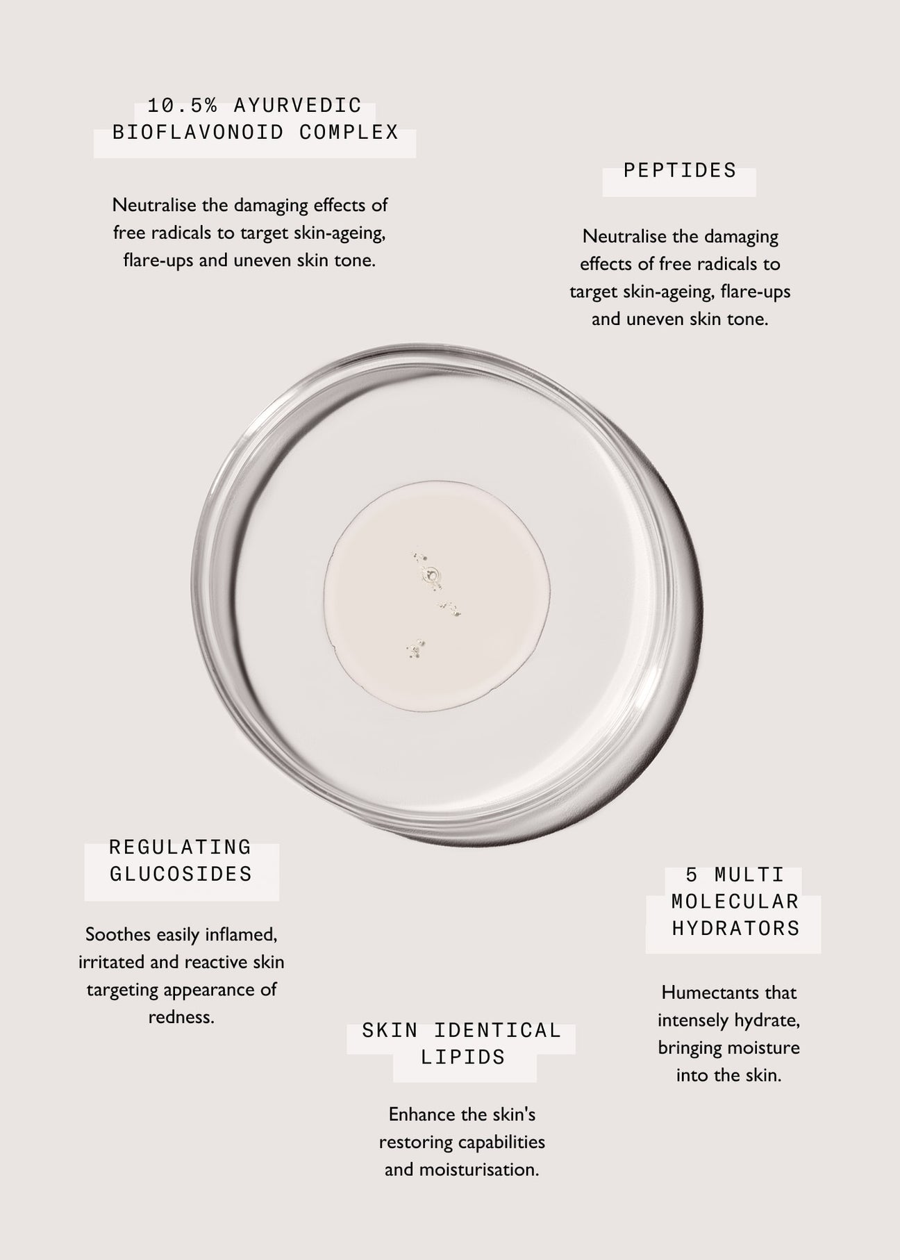 SACHI STATES OF SKIN Pro Resilience Serum