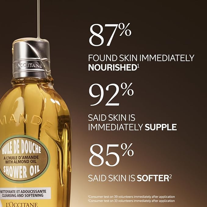 L'Occitane Huile de Douche d'Amande Shower oil