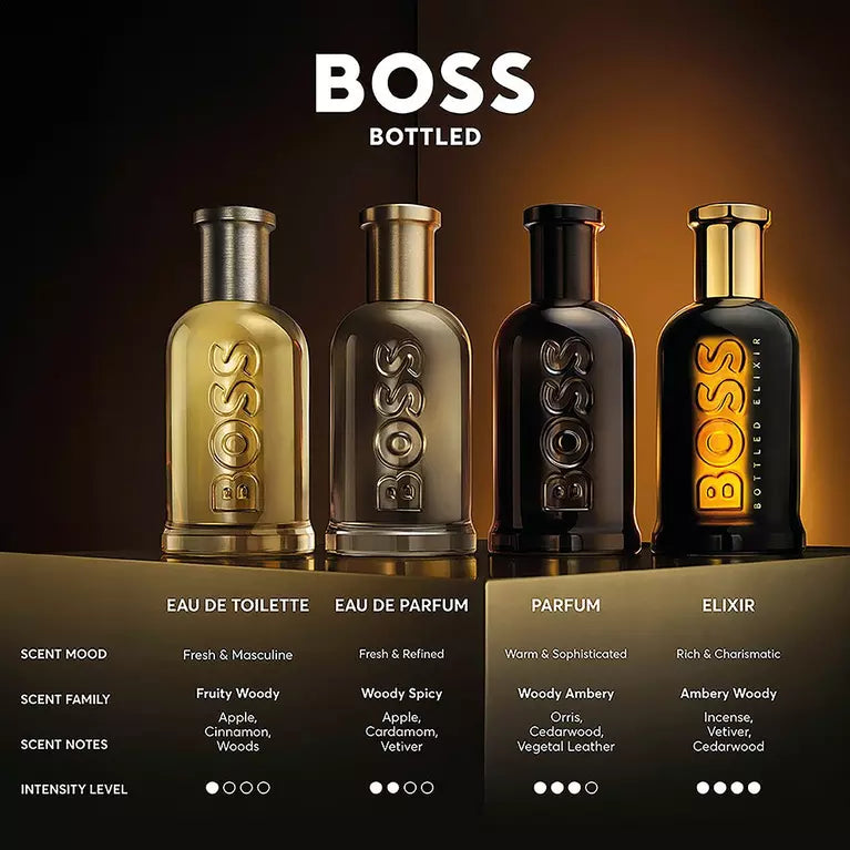 Hugo Boss BOSS Bottled Elixir eau de parfum
