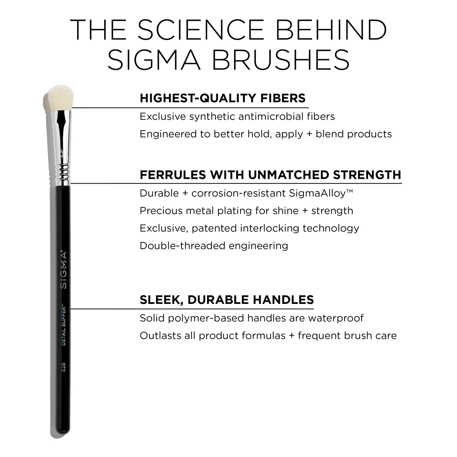 Sigma E28 Detailed Buffer™ Brush