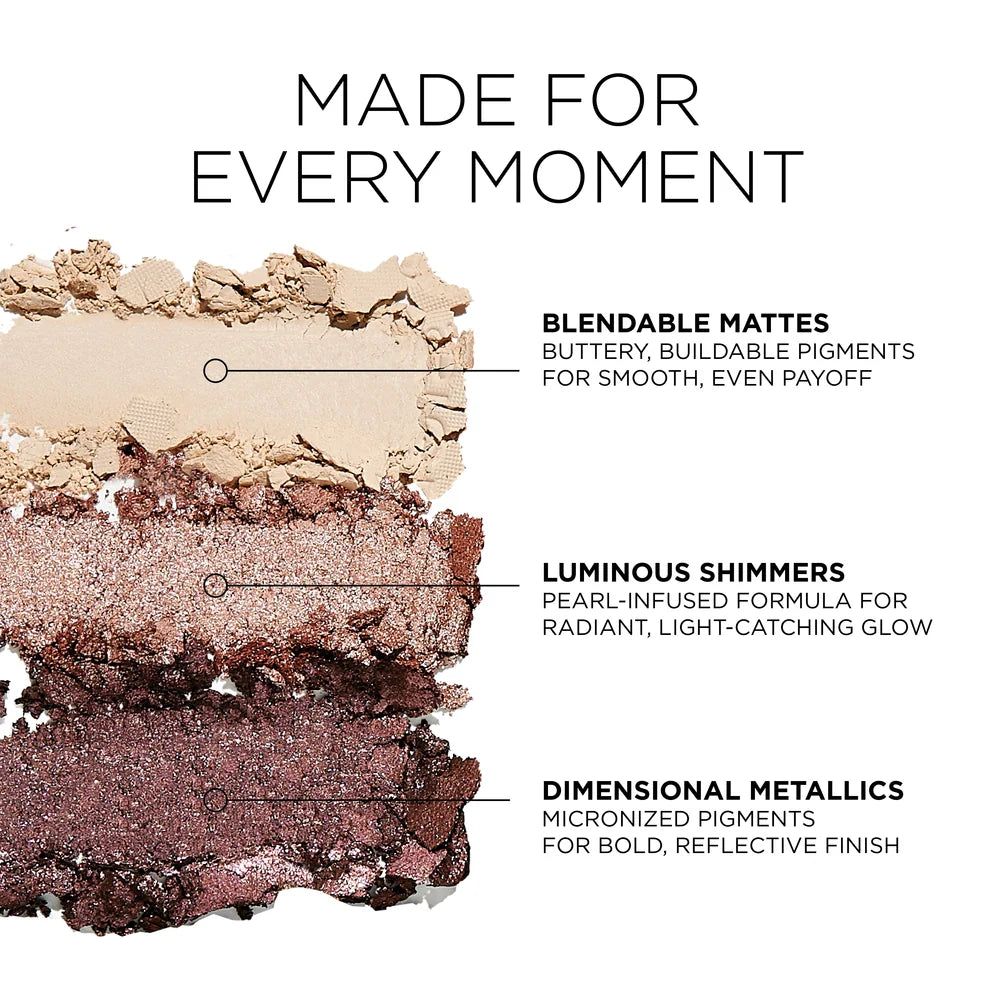 SIGMA Vintage Radiance Eyeshadow Palette