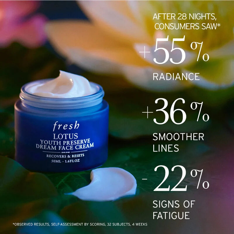 FRESH Lotus Youth Preserve Dream Face Cream - Mirrors Beauty