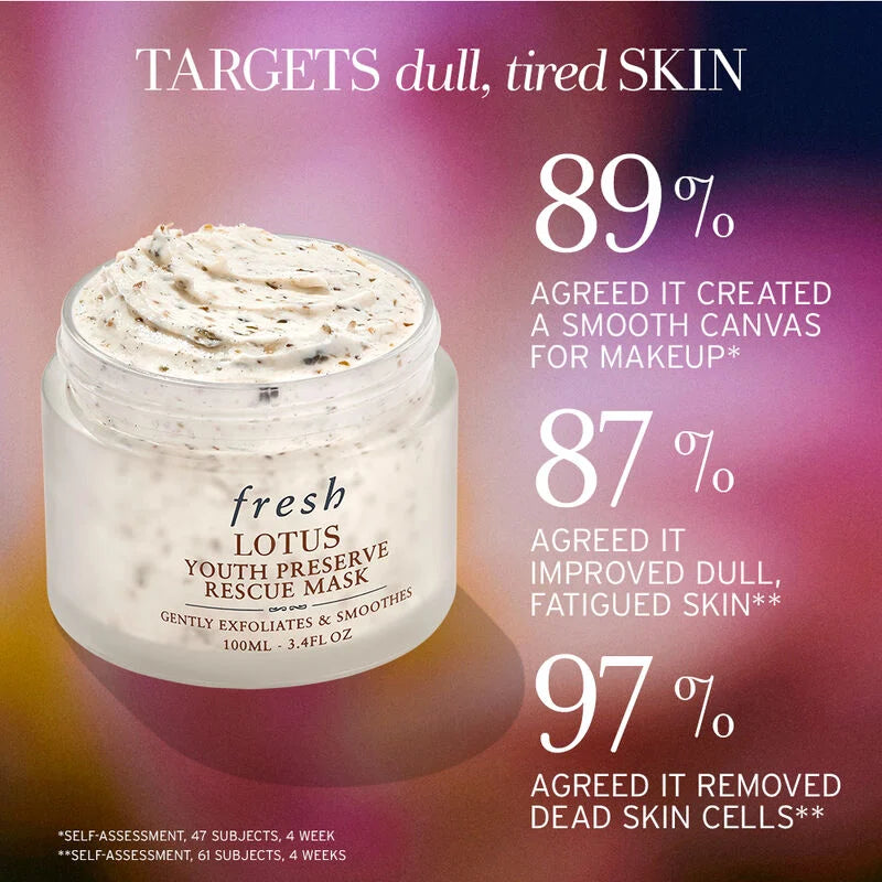 FRESH Lotus Youth Preserve Rescue Mask - Mirrors Beauty