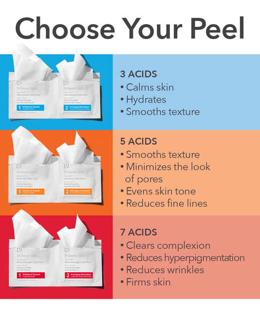 DR DENNIS GROSS Alpha Beta® Universal Daily Peel 30 packs