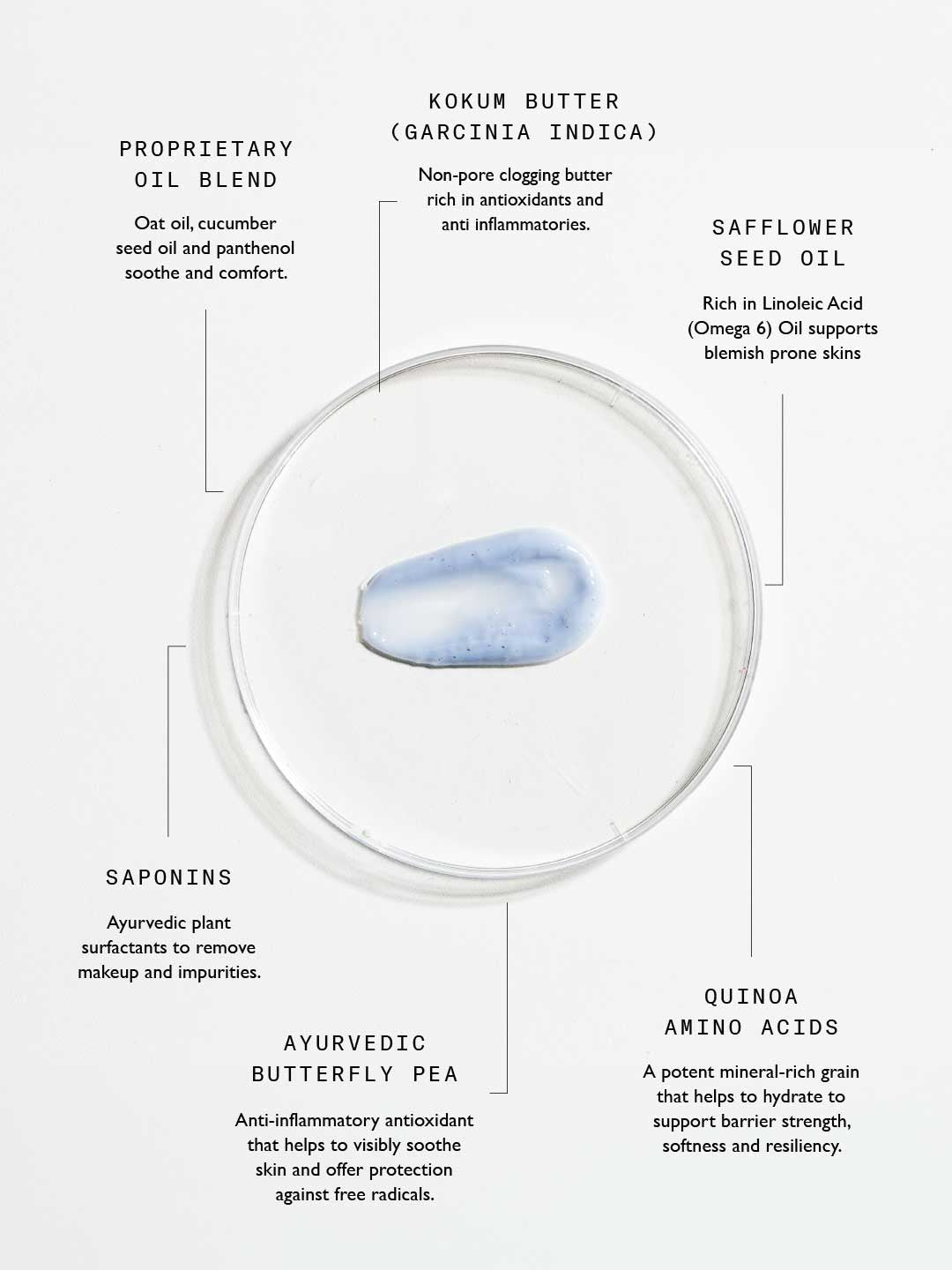 SACHI STATES OF SKIN Saponins Cream Cleanser