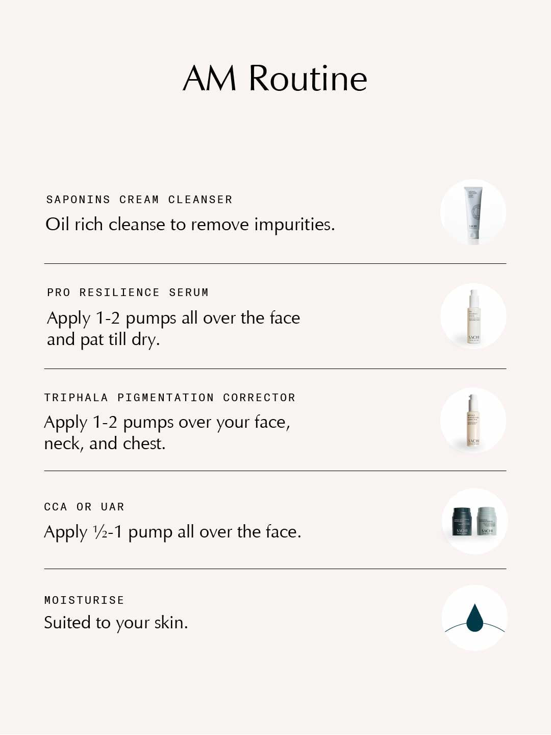 SACHI STATES OF SKIN Saponins Cream Cleanser