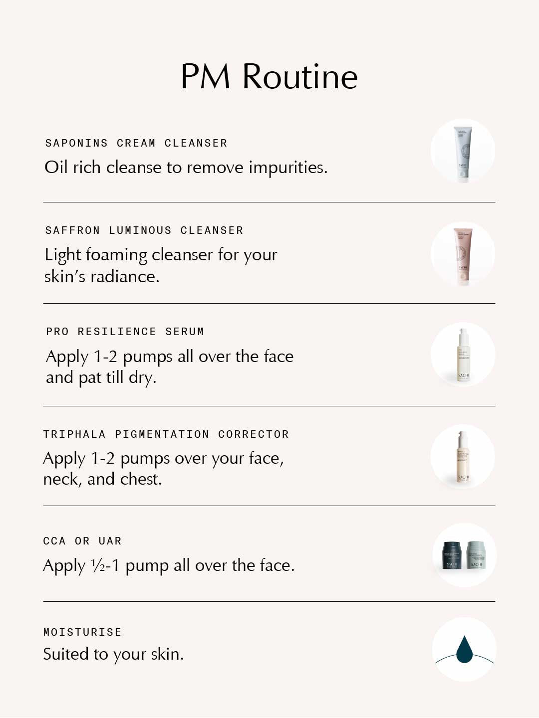 SACHI STATES OF SKIN Saponins Cream Cleanser