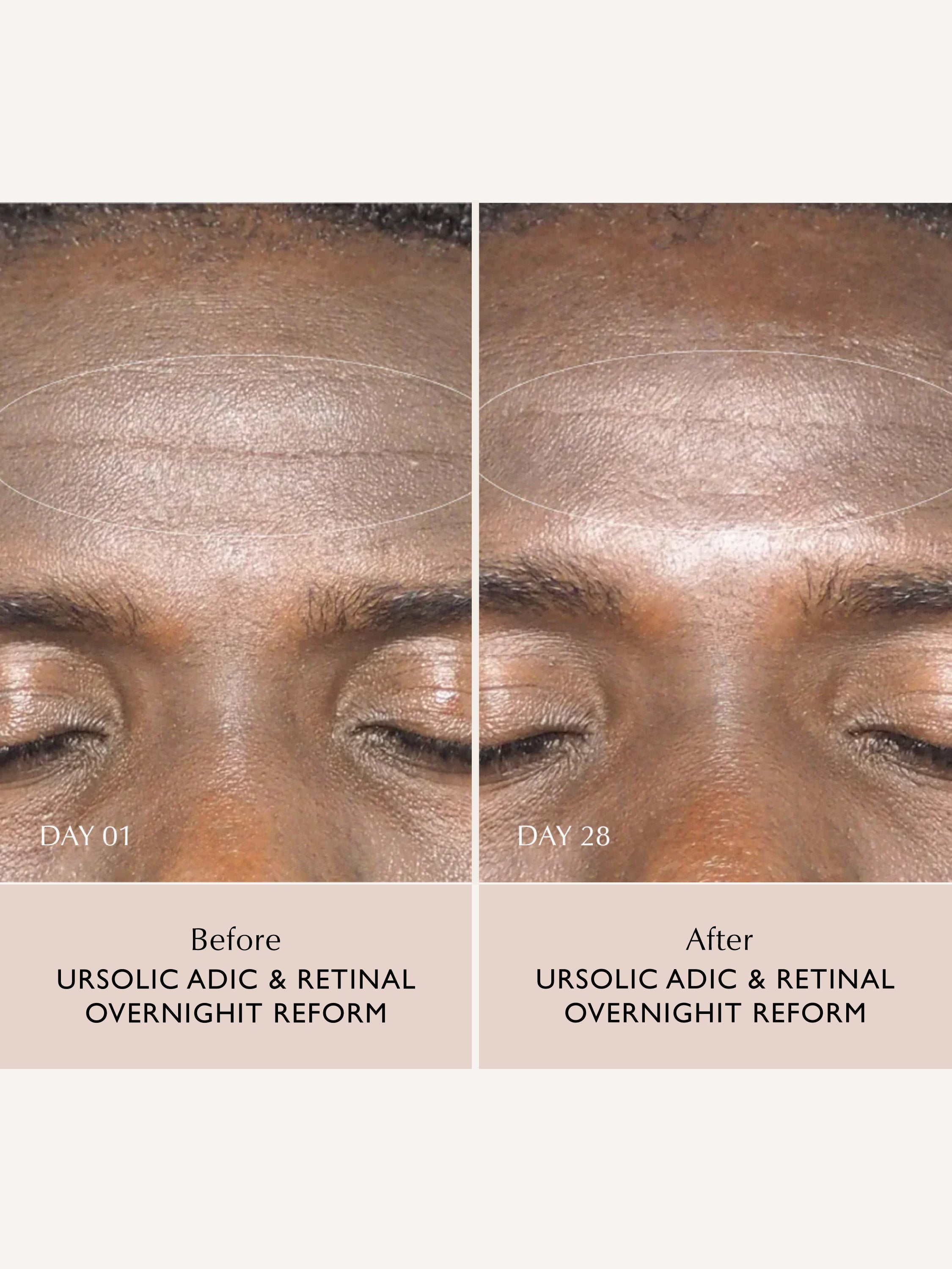SACHI STATES OF SKIN Ursolic Acid & Retinal Overnight Reform