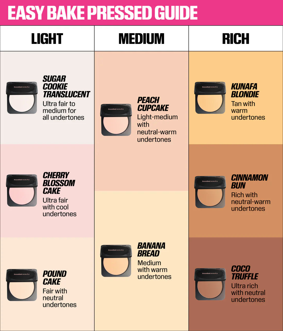 Huda Beauty Easy Bake Pressed Airbrush Matte Powder