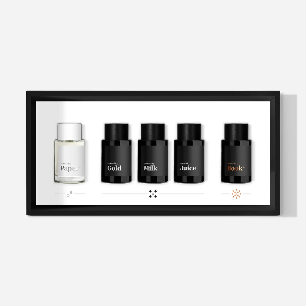 Commodity The Mini Wardrobe Set 5x7.5ml