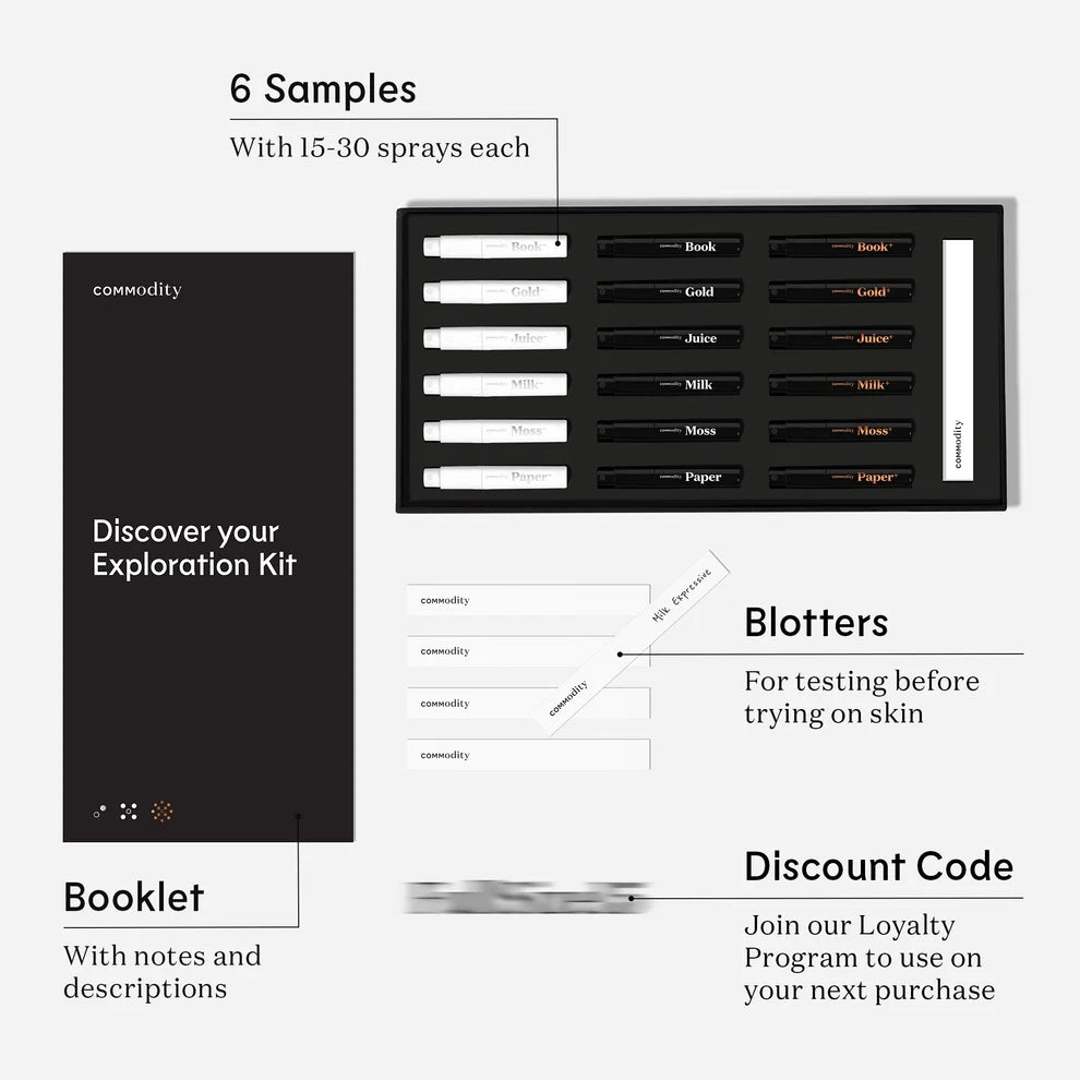 Commodity Exploration Kit 2.0 18 x 2ml
