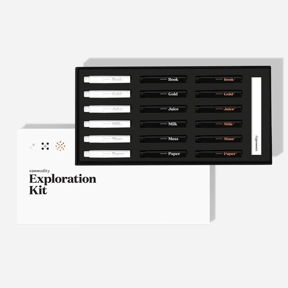 Commodity Exploration Kit 2.0 18 x 2ml