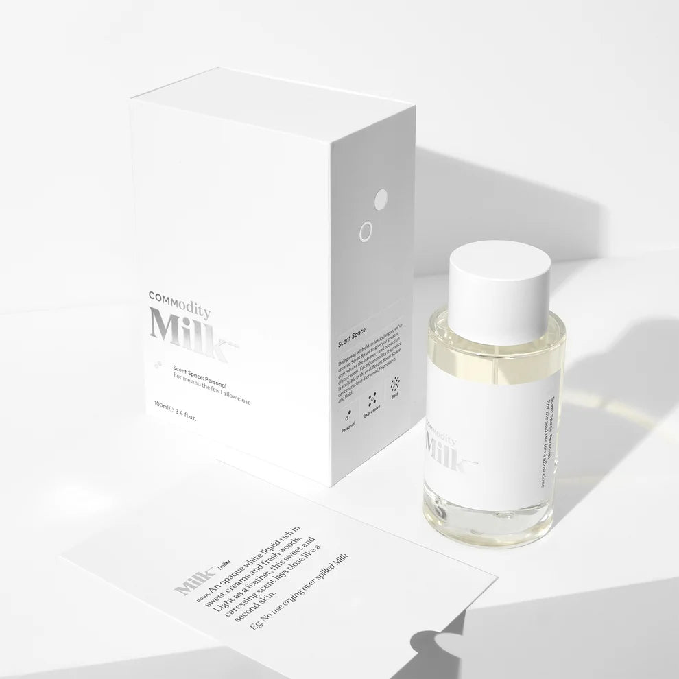 Commodity Milk- Personal