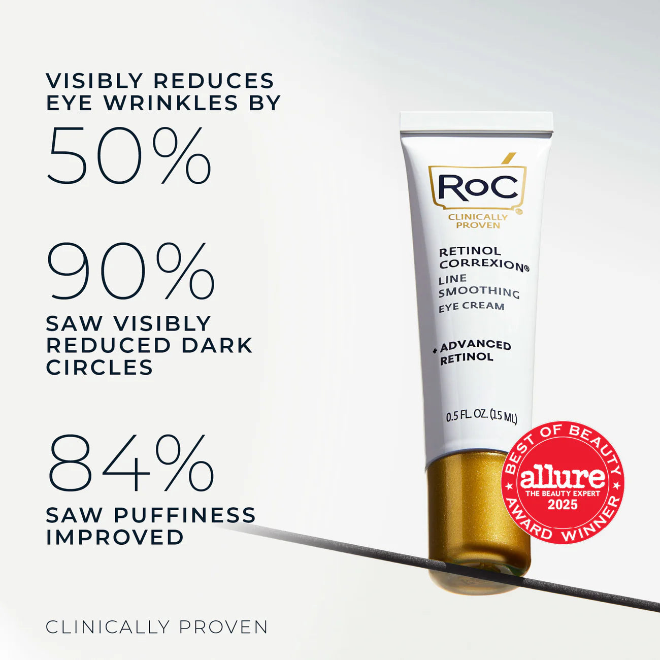 RoC Retinol Correxion Line Smoothing Eye Cream