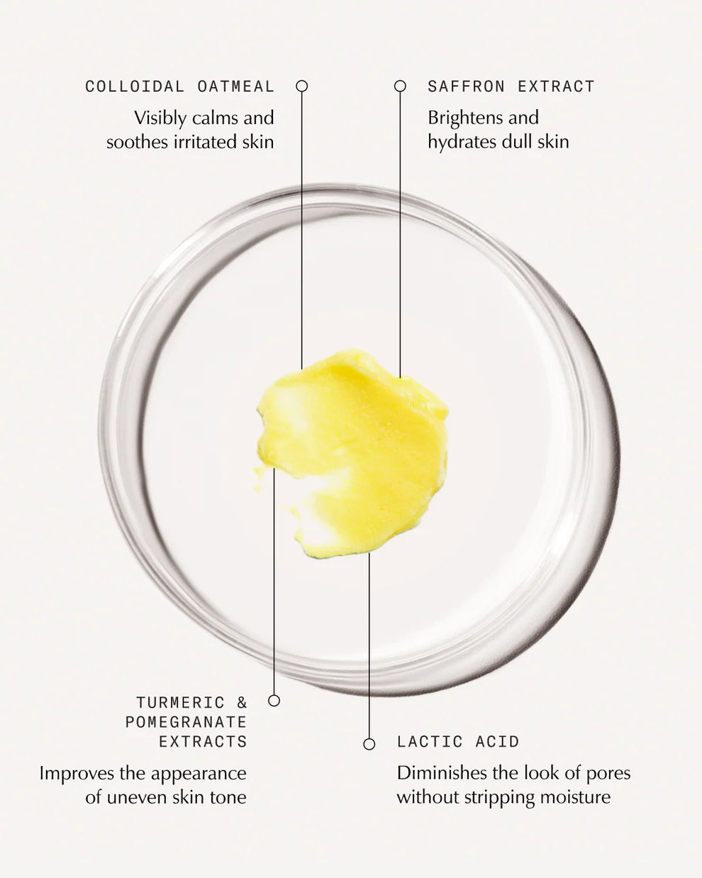 Sachi State of Skin Safron Luminous Cleanser