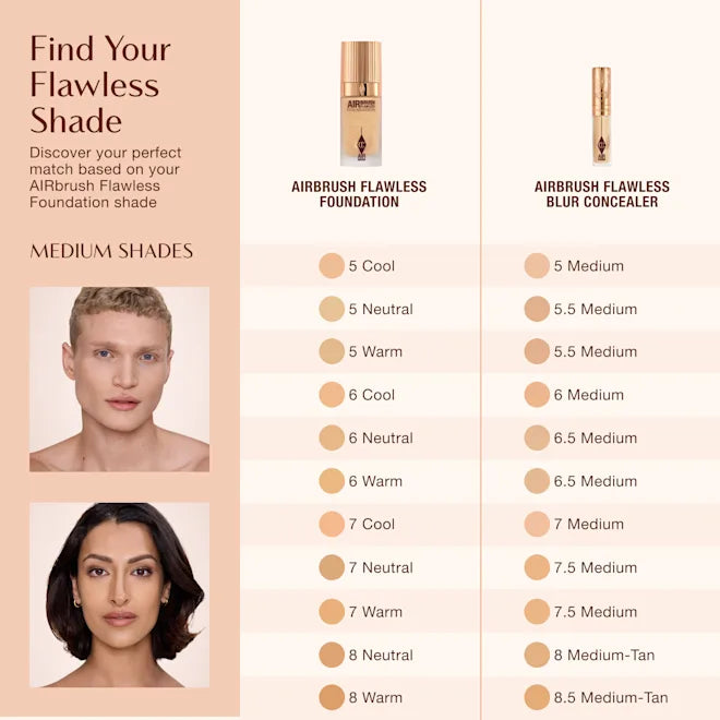 Charlotte Tilbury AIRBRUSH FLAWLESS BLUR CONCEALER