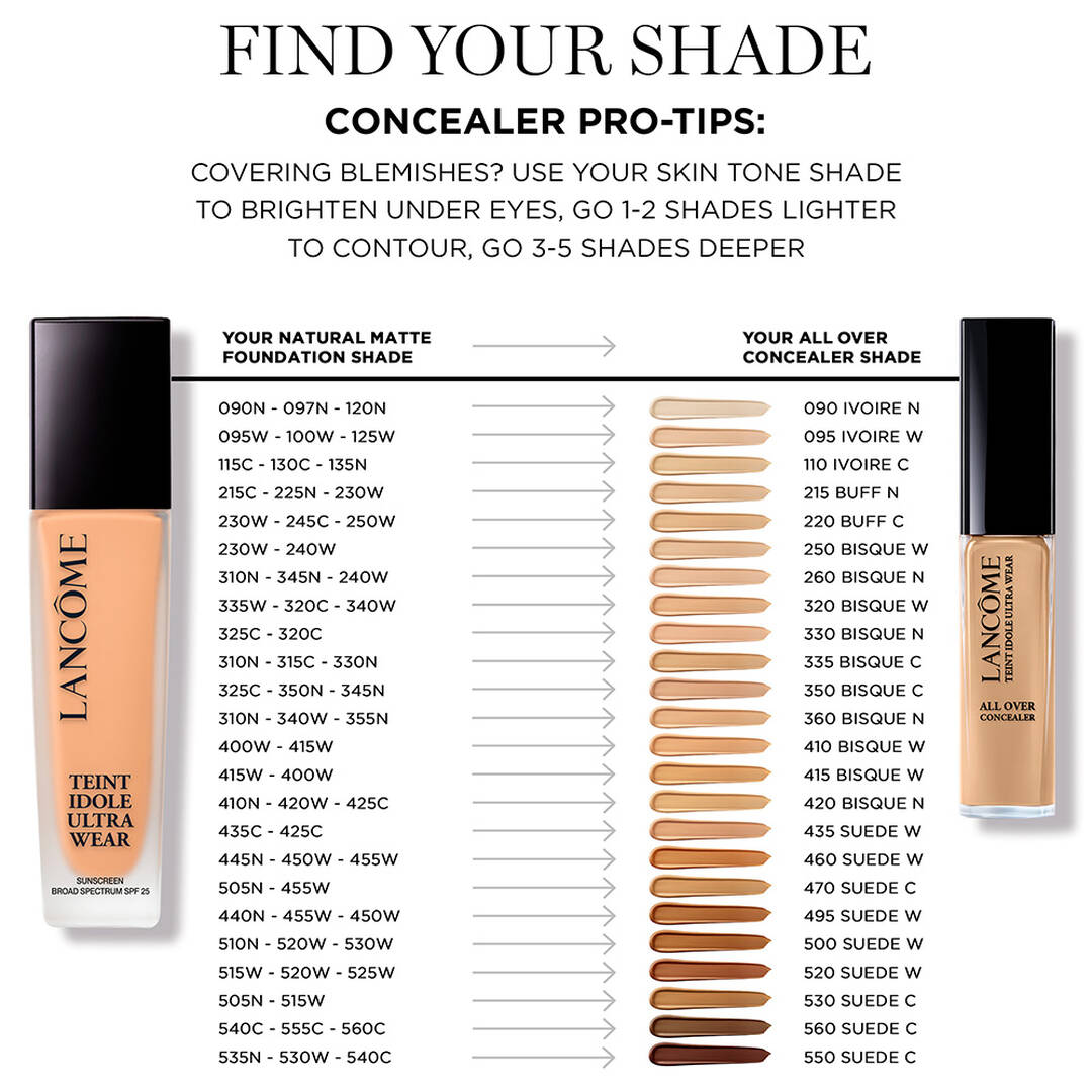 Lancôme Teint Idôle Ultra Wear All Over Concealer