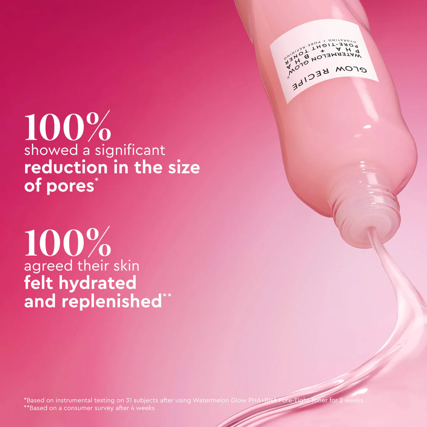 Glow recipe Watermelon Glow PHA+BHA Pore-Tight Toner